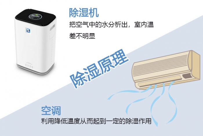 背負(fù)式鋰電動(dòng)噴霧器，充電式超低容量噴霧器