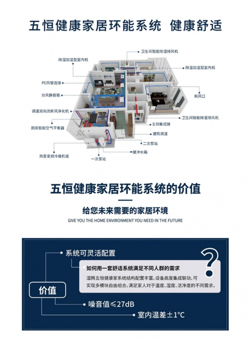 故宮控濕有難題？工業(yè)除濕機(jī)一招搞掂！