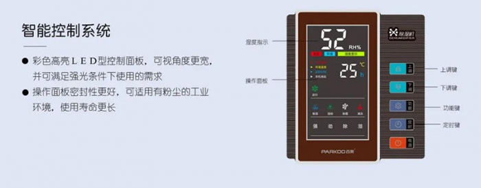 除濕機(jī)保養(yǎng)全攻略，除濕原理，什么品牌最好，怎么選購
