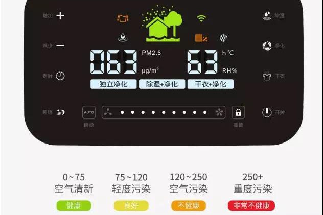 汽車消毒噴霧器，車內消毒噴霧機器