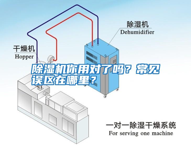 除濕機你用對了嗎？常見誤區(qū)在哪里？
