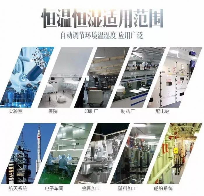 轉(zhuǎn)輪除濕機為“何方神圣”？憑什么能夠控制40%RH以下的濕度？