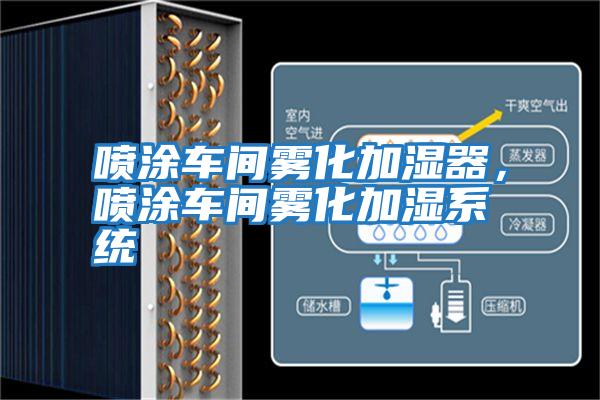 噴涂車間霧化加濕器，噴涂車間霧化加濕系統
