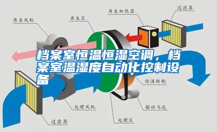檔案室恒溫恒濕空調(diào)，檔案室溫濕度自動化控制設(shè)備