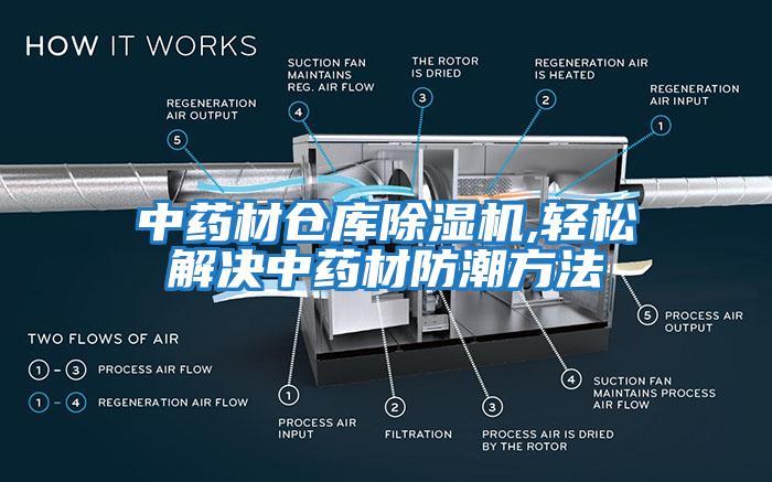 中藥材倉庫除濕機(jī),輕松解決中藥材防潮方法
