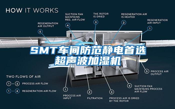 SMT車(chē)間防范靜電首選超聲波加濕機(jī)