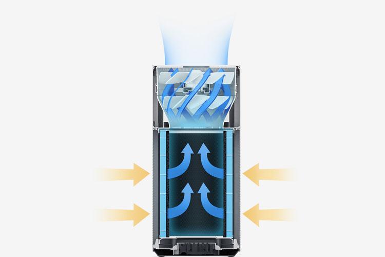 紡織廠是否需要加濕器？