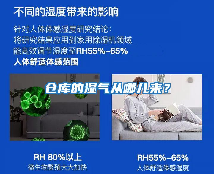 倉(cāng)庫(kù)的濕氣從哪兒來？