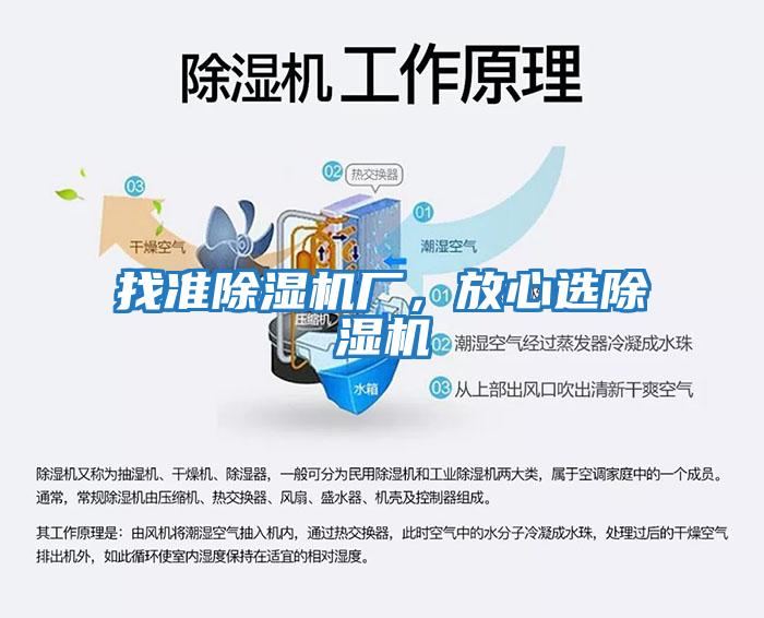 找準除濕機廠，放心選除濕機