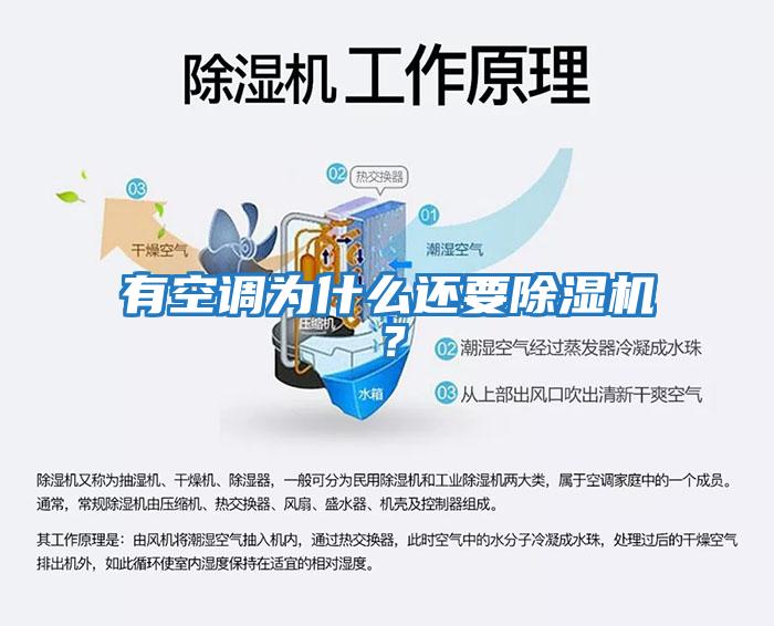 有空調(diào)為什么還要除濕機？
