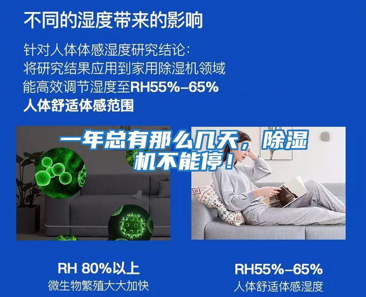 一年總有那么幾天，除濕機(jī)不能停！