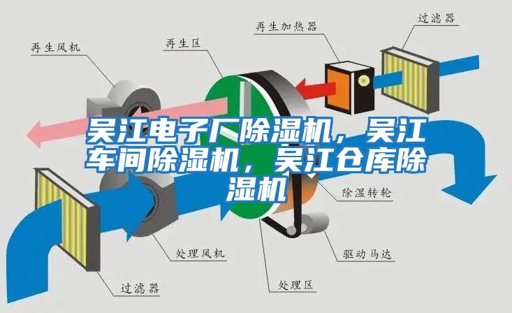 吳江電子廠除濕機(jī)，吳江車間除濕機(jī)，吳江倉(cāng)庫(kù)除濕機(jī)