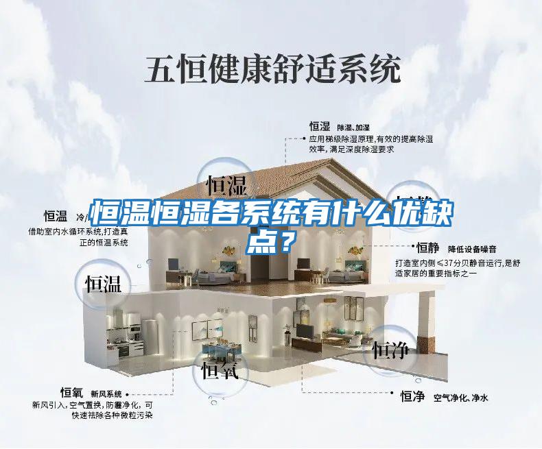 恒溫恒濕各系統(tǒng)有什么優(yōu)缺點(diǎn)？
