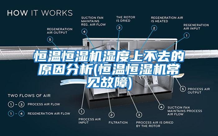 恒溫恒濕機(jī)濕度上不去的原因分析(恒溫恒濕機(jī)常見(jiàn)故障)